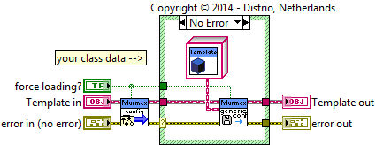 fancontrol cant read configuration file