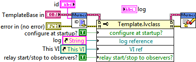 Relay start and stop messages GUI